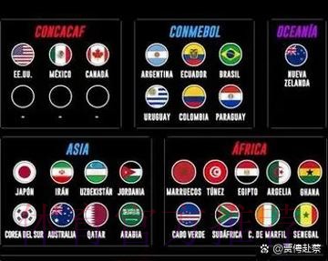 2026世界杯墨西哥什么时候结束