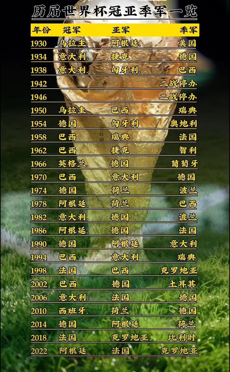 世界杯免费观看地址