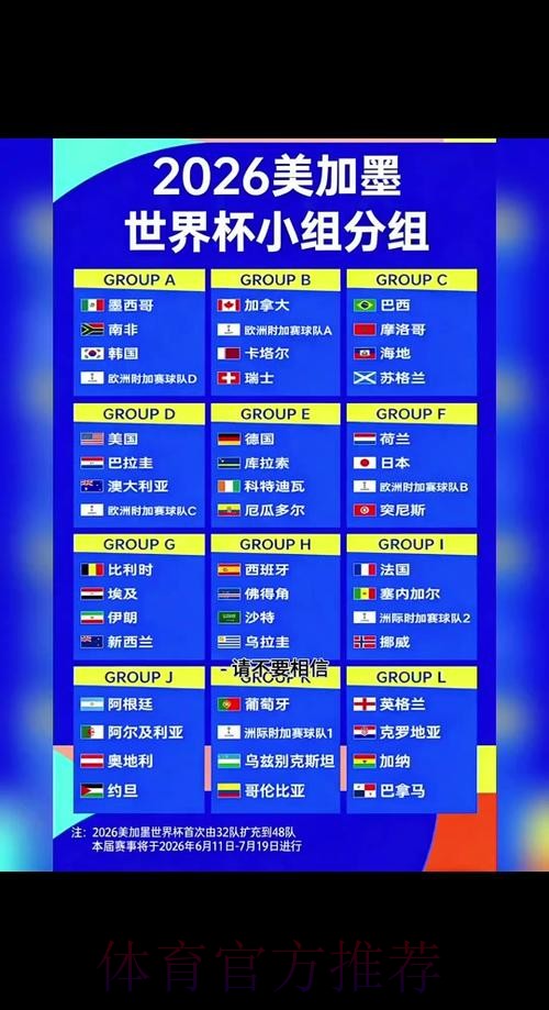 世界杯阵容分析几点开始 世界杯阵容分析几点开始